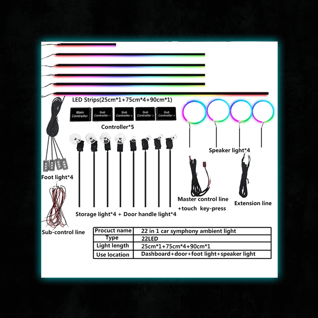 Diagram of 22-in-1 car ambient lighting kit showing LED strip lengths, foot lights, speaker lights, door handle lights, storage lights, controllers, master control line, and sub-control line for dashboard, door, foot, and speaker illumination.
